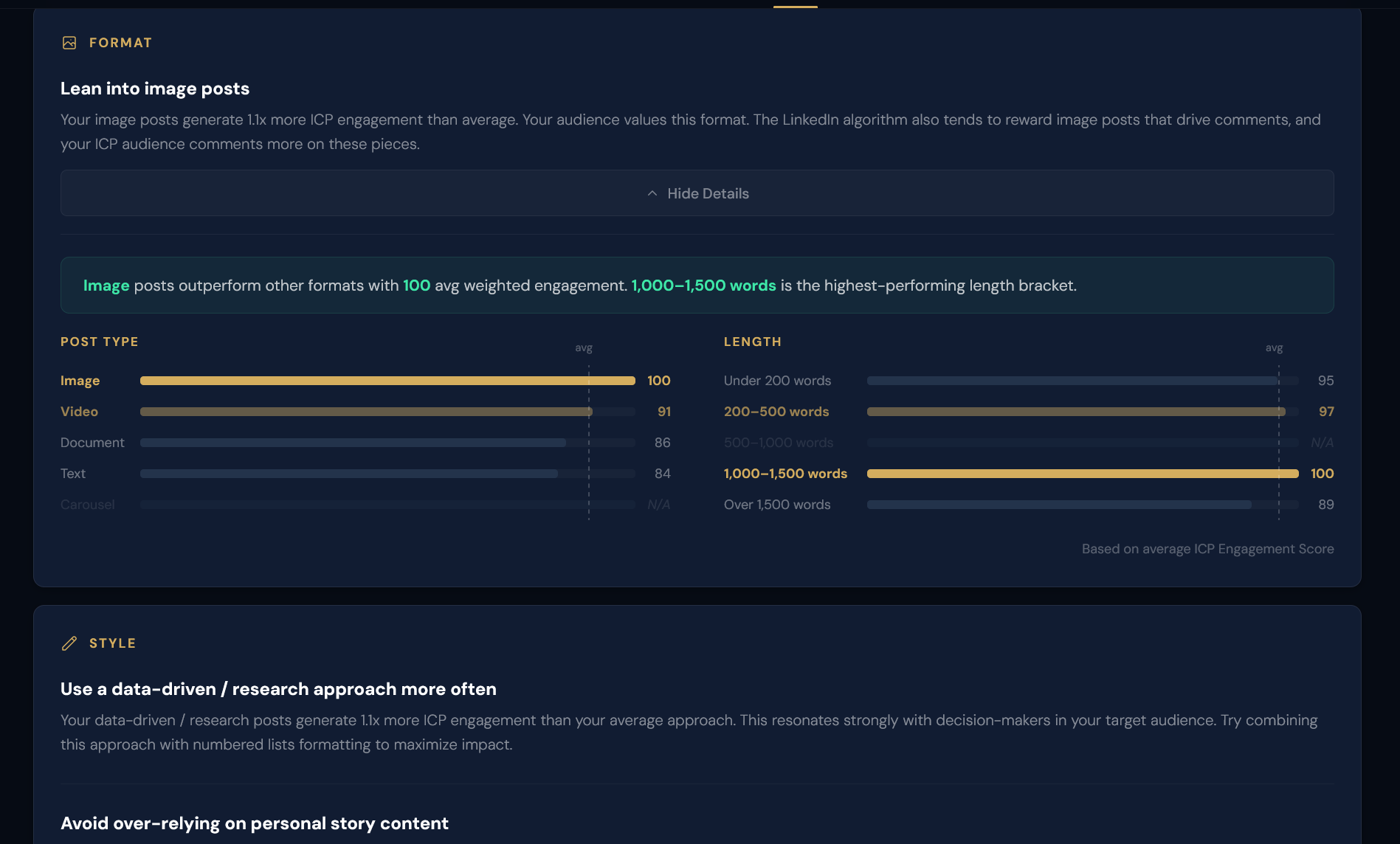 Content recommendations showing format, style, and approach scoring
